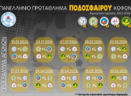 ΠΠΠΚ 2026 - 1